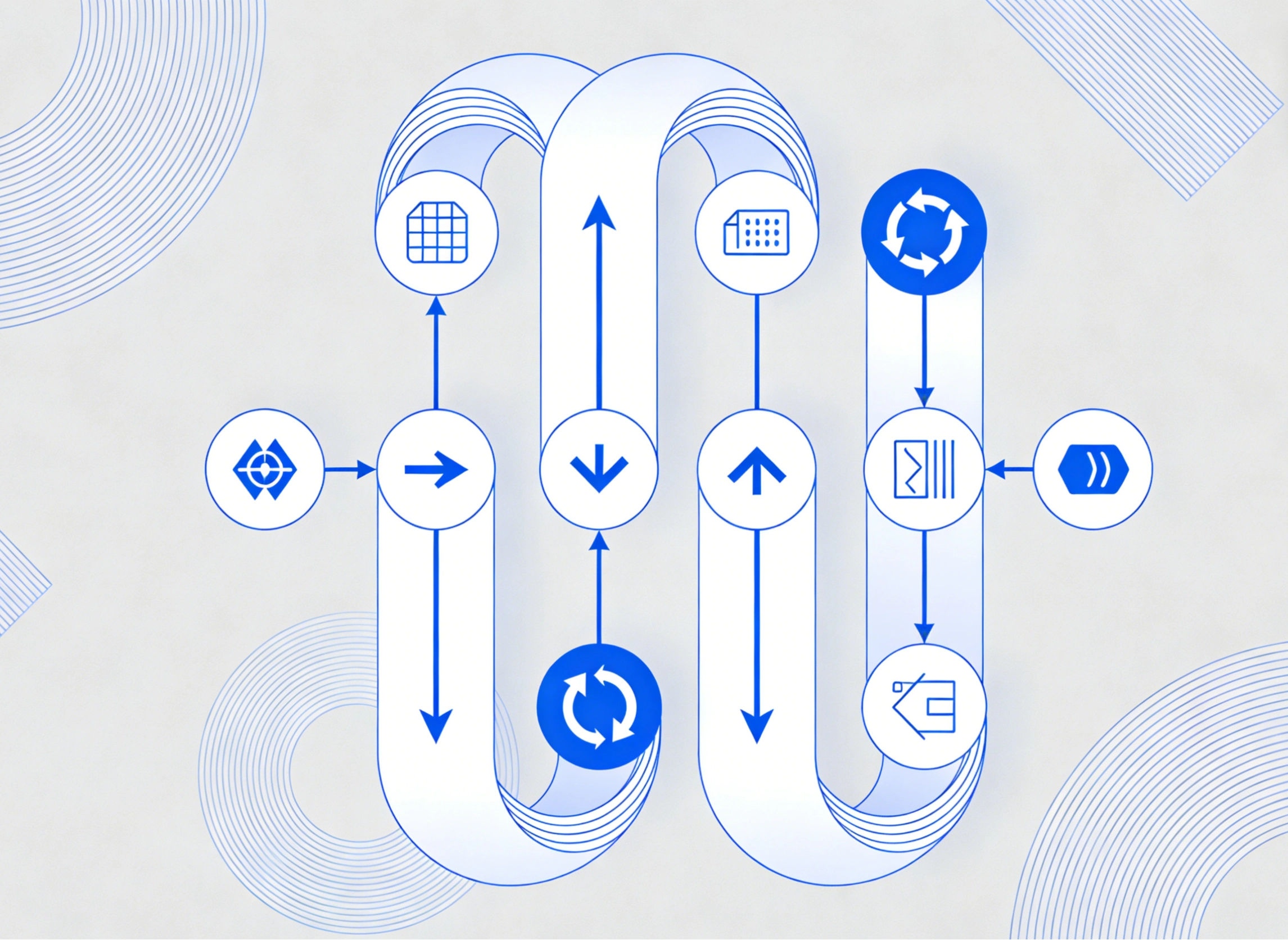 EKP流程复制案例